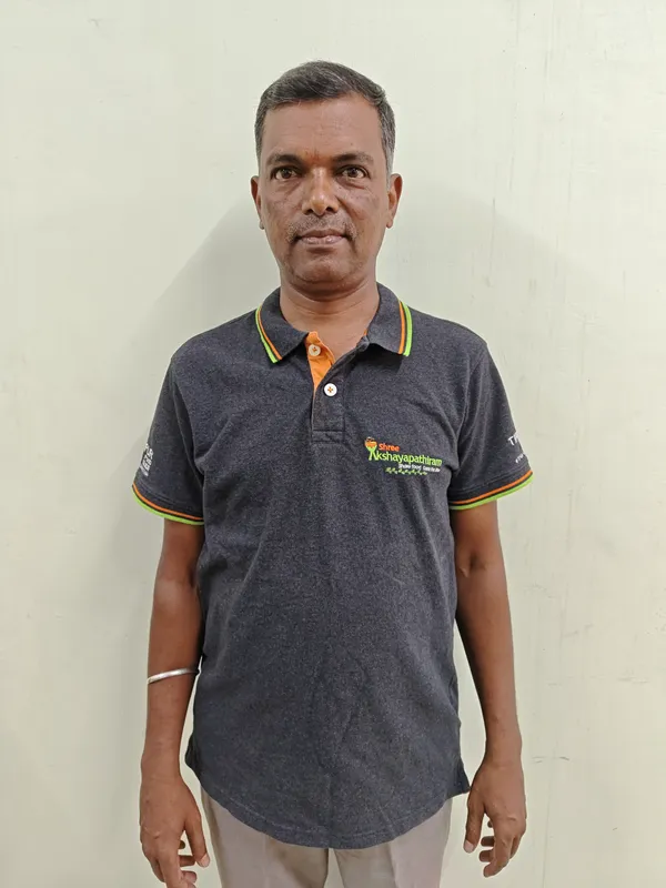 Loganathan .R